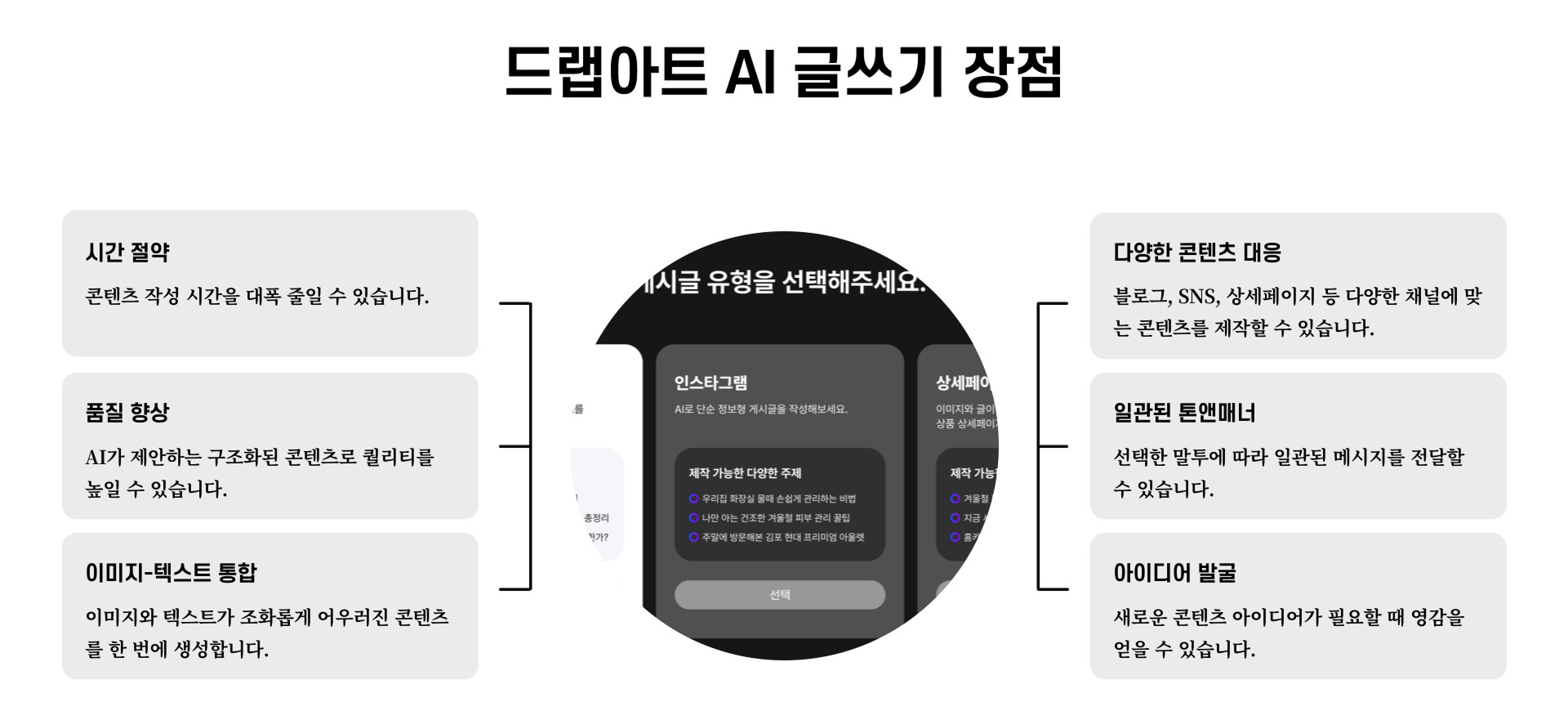 AI 글쓰기의 장점