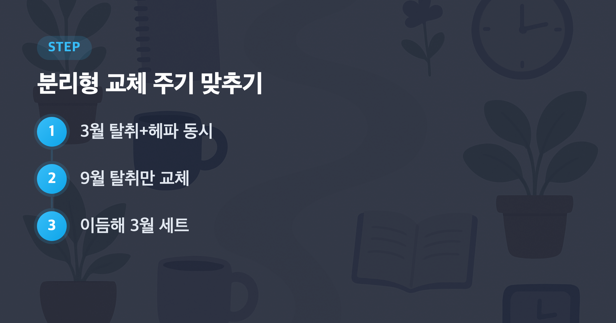 분리형 교체 주기 맞추기: 3월 탈취+헤파 동시, 9월 탈취만 교체, 이듬해 3월 세트