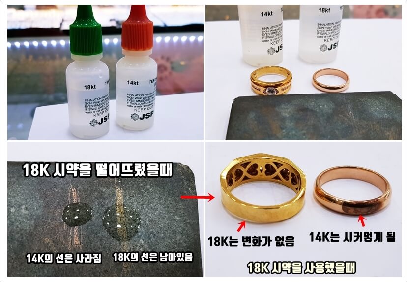 금함량을 시약으로 확인하는 방법