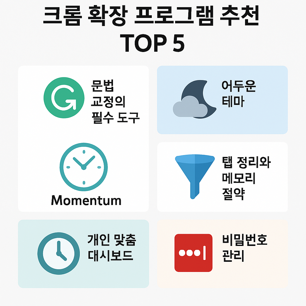 크롬 확장 프로그램 추천 TOP5