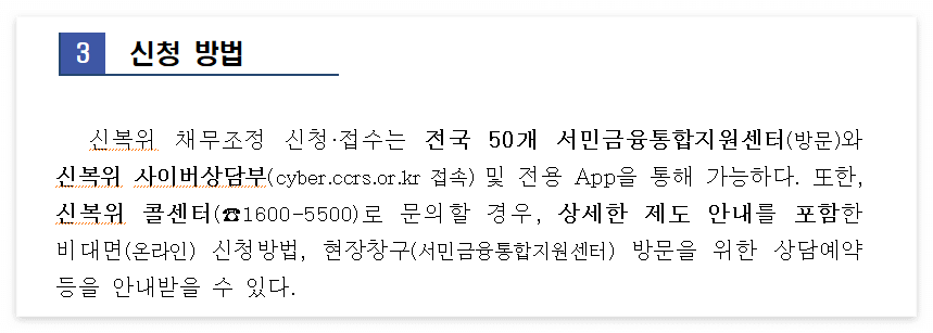 신청방법 안내 이미지