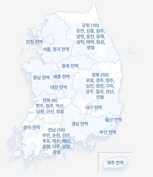 더경기패스 신청하기 혜택 알아보기