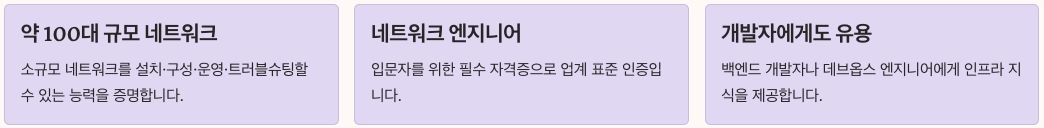 CCNA 자격증 장점 정리