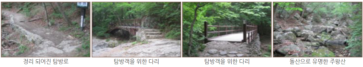 주왕산 등산코스