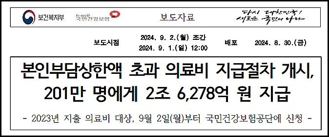 본인부담상한제-초과금-환급-지급-일정-발표