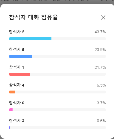 네이버 클로바노트 사용법