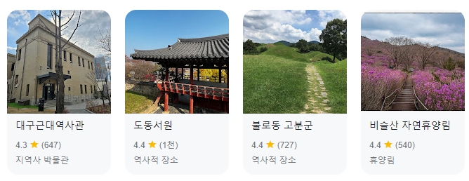 대구의 근대 역사를 보여주는 대구근대역사관