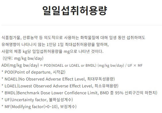 일일섭취허용량(ADI)