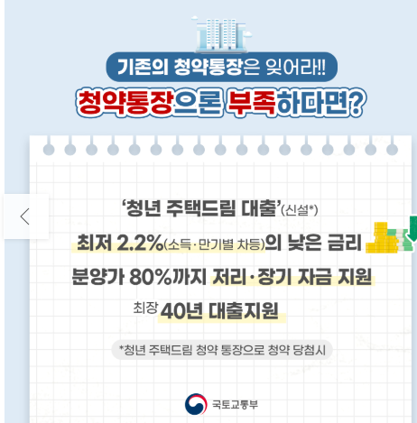 청년주택드림청약 비교1