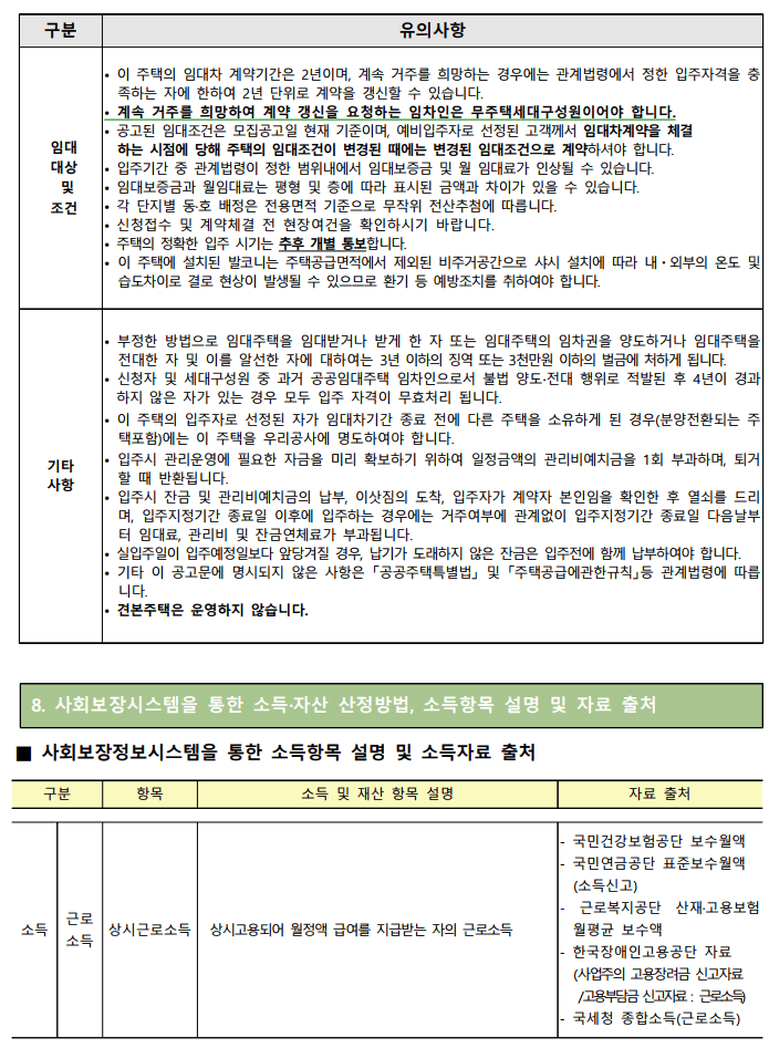 서울 영구임대주택 모집공고