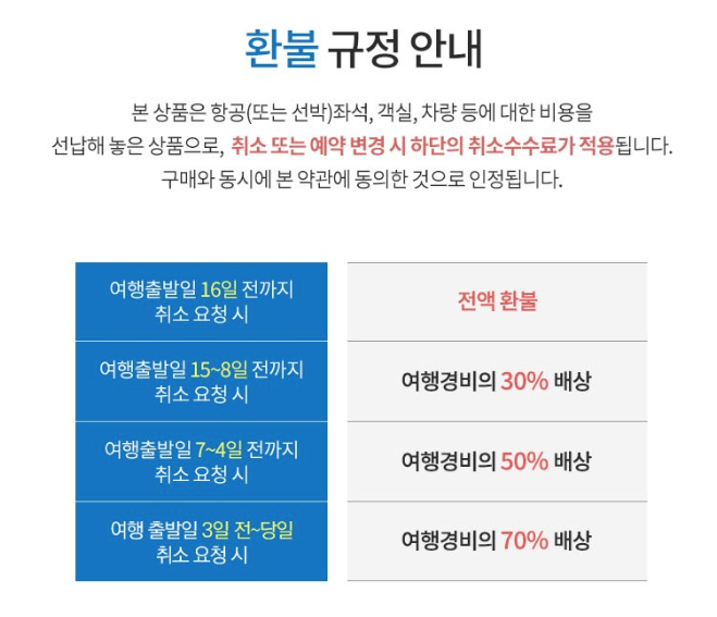 ㅊ