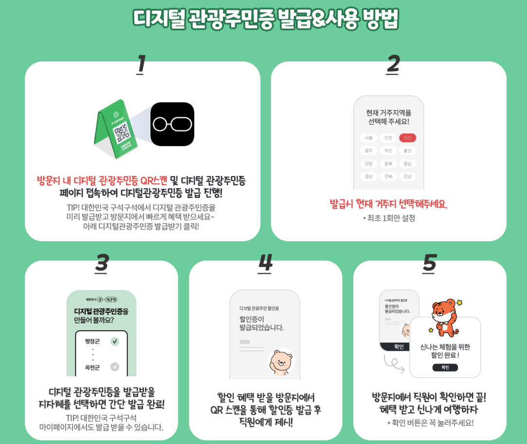 디지털 관광주민증5