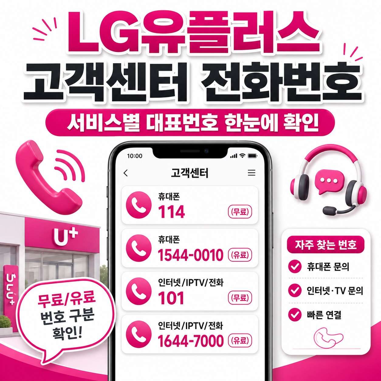 LG유플러스 고객센터 전화번호