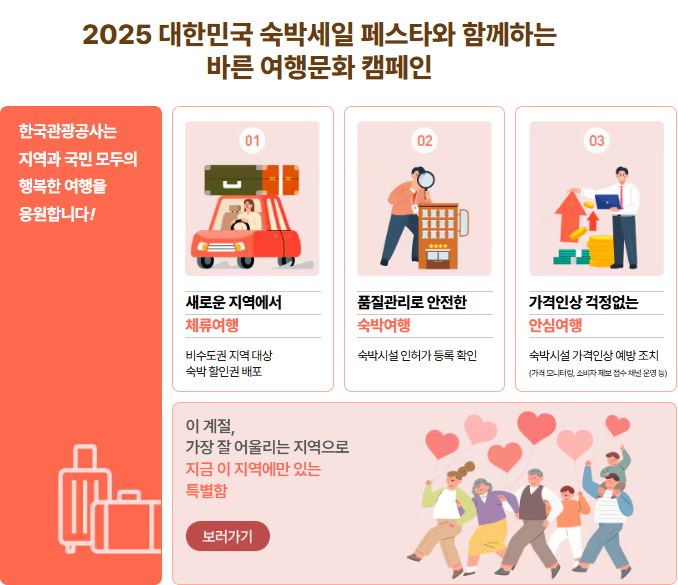 숙박 세일 페스타 3만원 할인쿠폰 국내여행 할인 혜택 총정리
