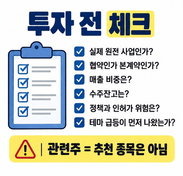 원자력 주식 투자 전 사업 직접성, 실제 수주, 매출 비중, 수주잔고, 정책 위험, 테마 변동성을 확인하도록 정리한 카드