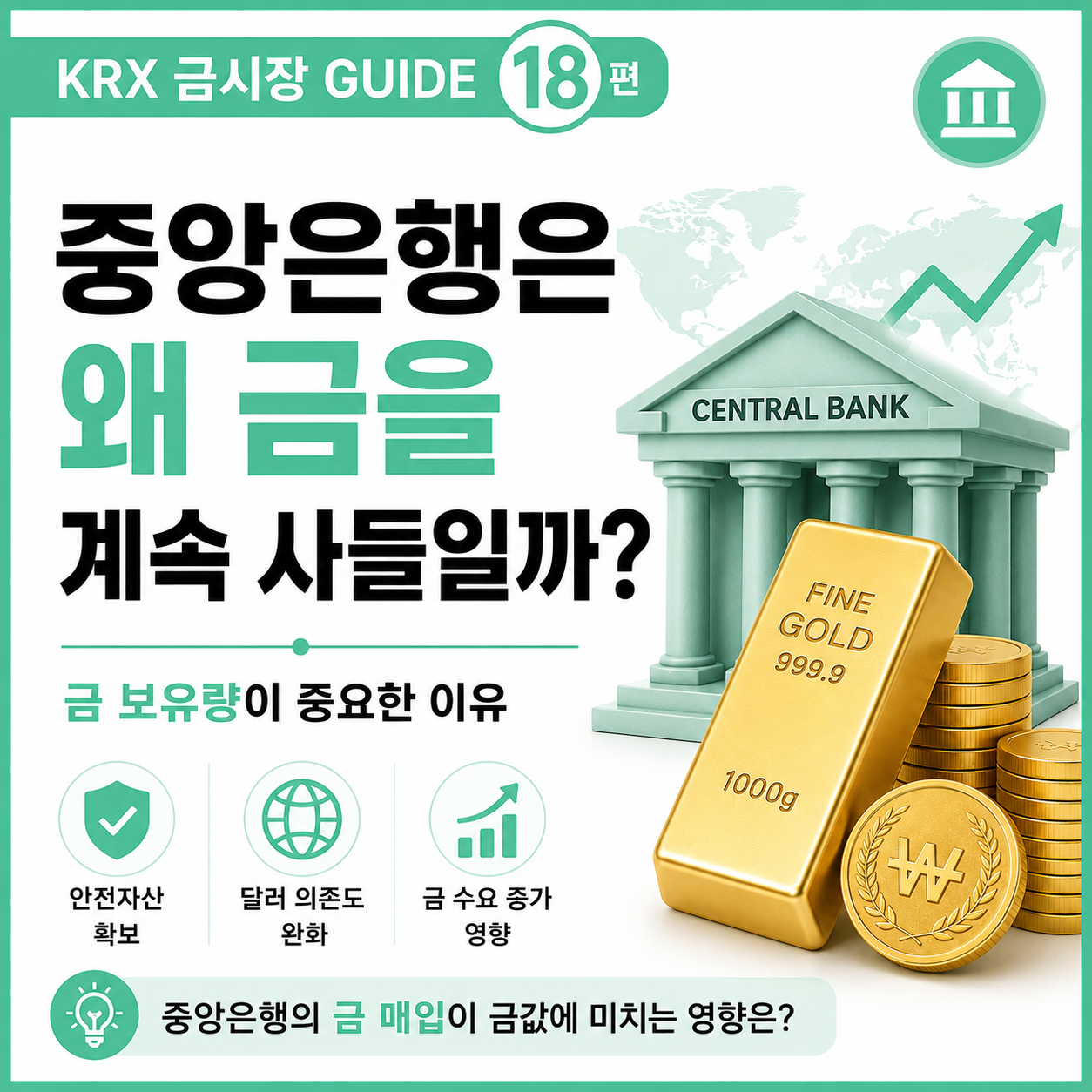 중앙은행이 금을 매입하는 이유를 설명하는 썸네일