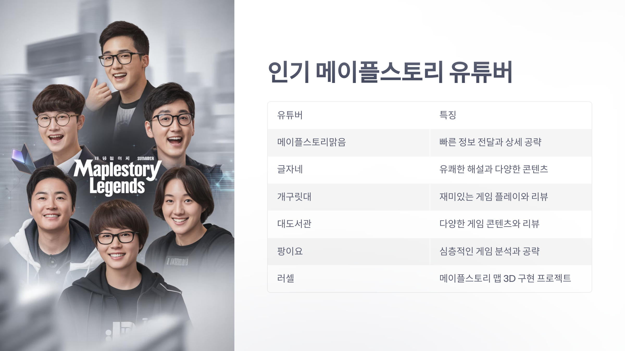 참조-메이플스토리,-관련-유튜버-소개-3