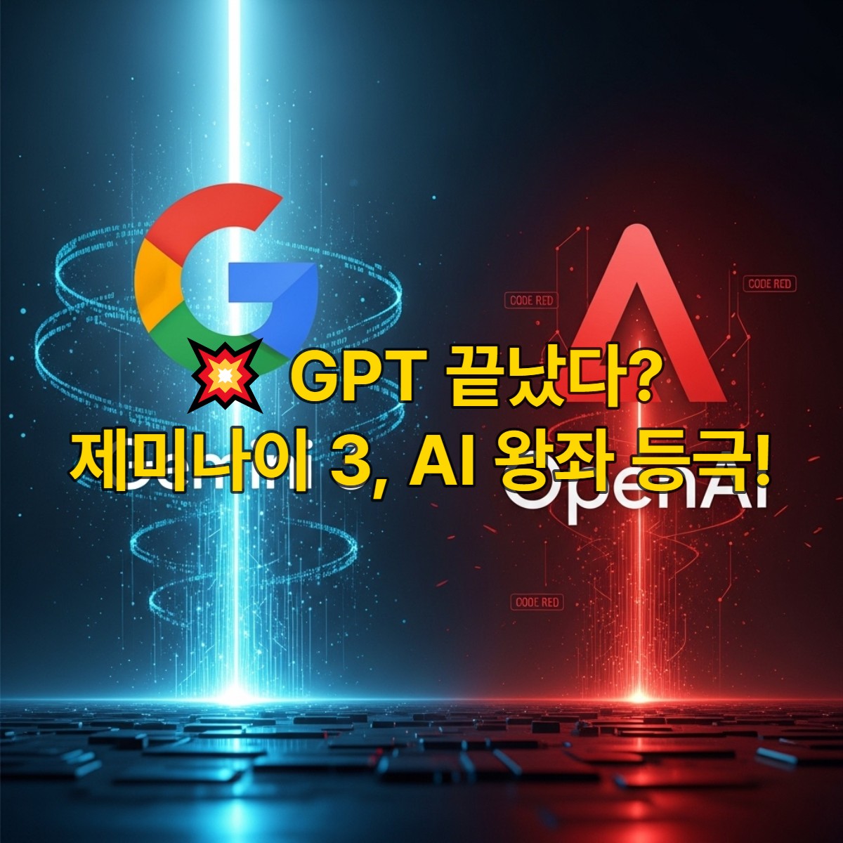 구글 제미나이 3가 AI 왕좌에 등극하며 오픈AI에 '코드 레드'가 발령된 긴박한 AI 시장 판도 변화를 상징하는 이미지