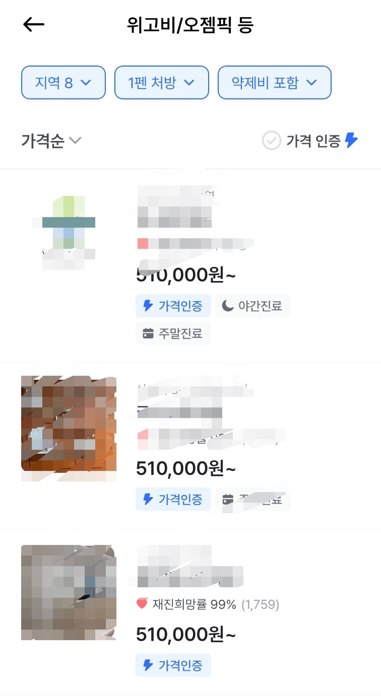 위고비 처방 병원 약국 비대면 진료