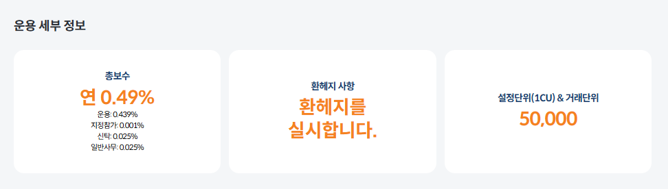 TIGER ETF 출처 TIGER 미국테크TOP10 INDXX 환헤지 실시