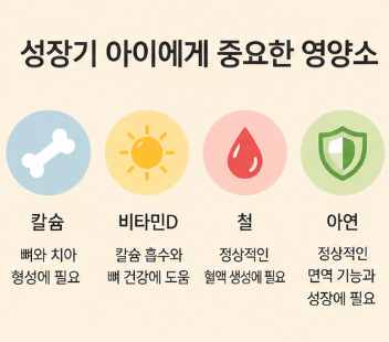영양제를 고를 때 체크하면 좋은 기준