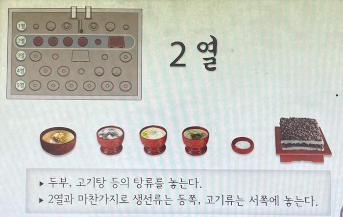 제사-상차림-2열