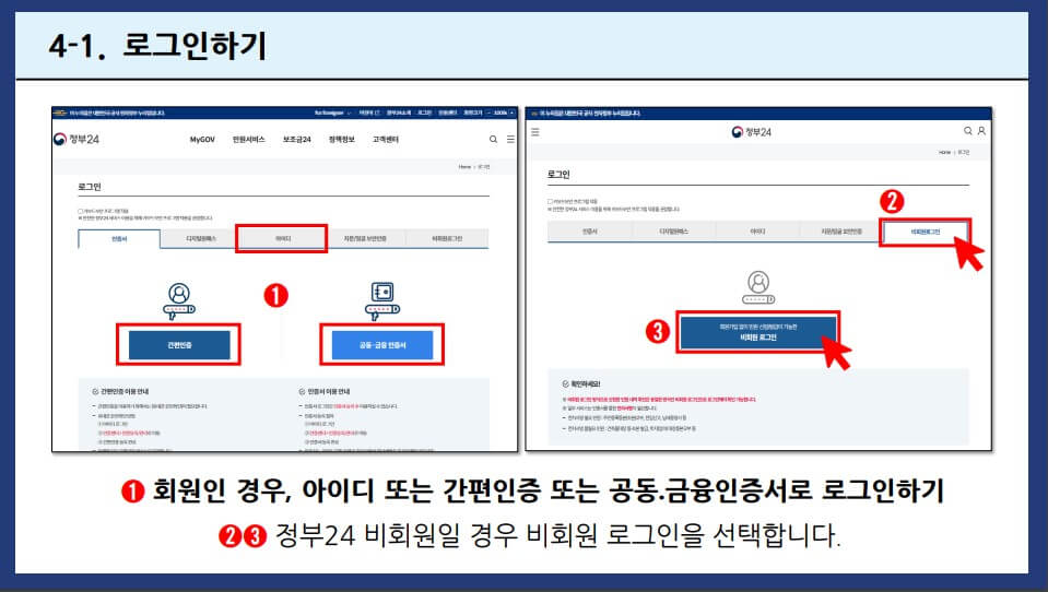 정부24 무료신문구독신청하는법