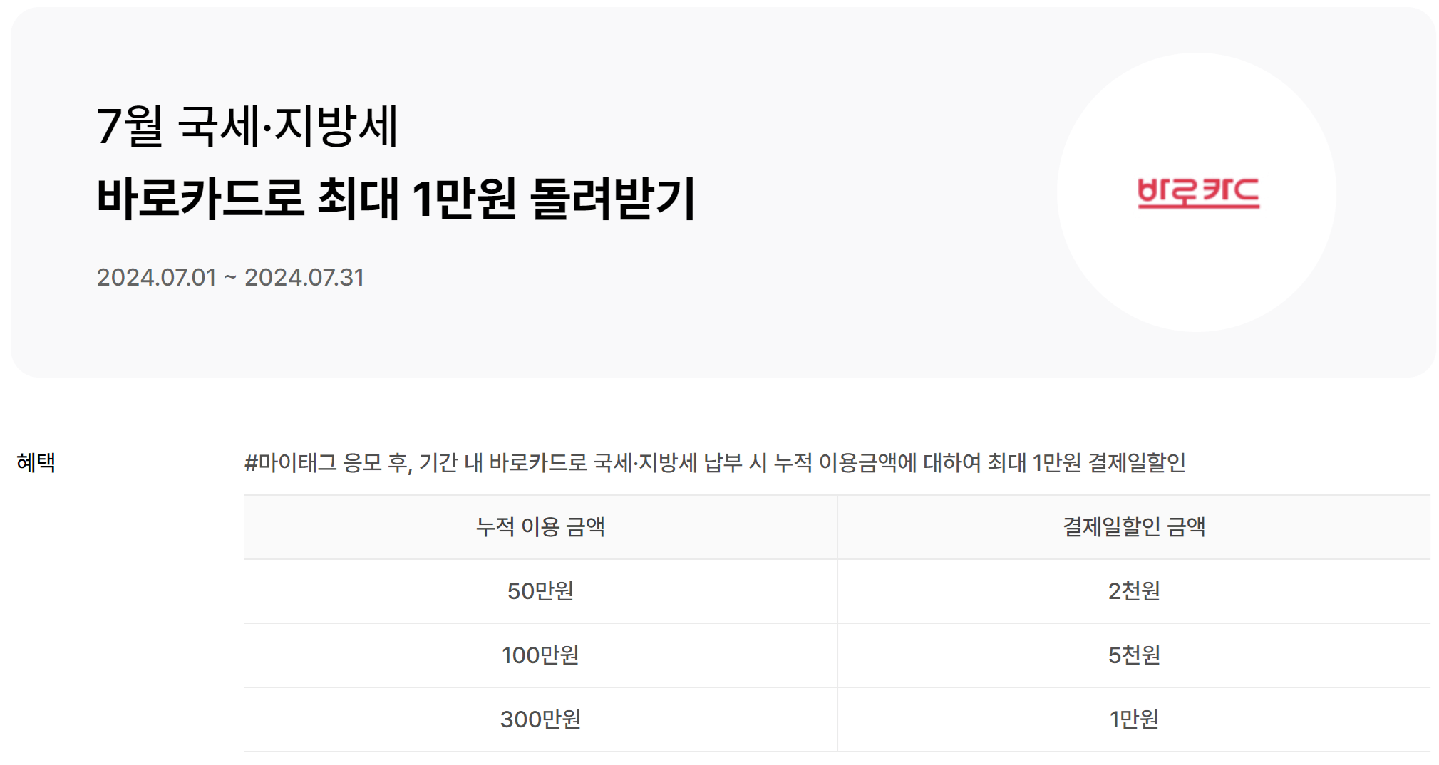 재산세 카드 납부 혜택