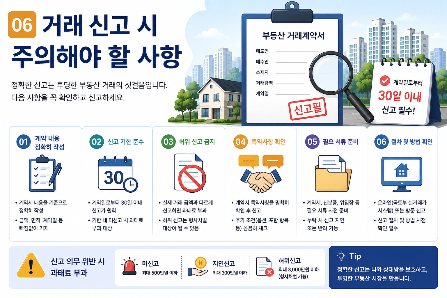 거래 신고 시 주의해야 할 사항
