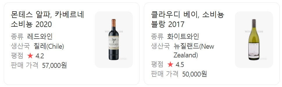 2025 트렌디한 발렌타인데이 선물 추천(가격대별&amp;#44; 브랜드별)