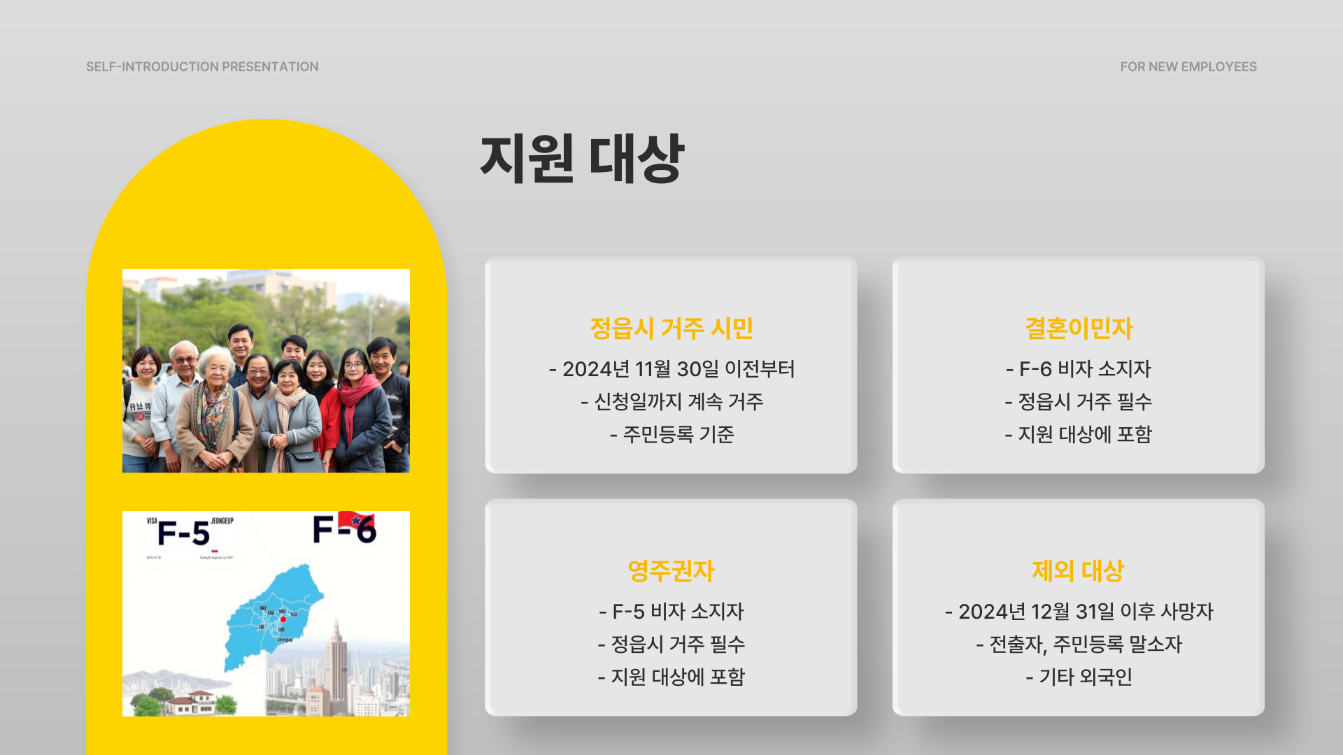 정읍시 민생회복지원금 지원 대상