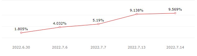 [ENA채널 전국 채널번호] 이상한 변호사 우영우 다시보기 시청률 등장인물 박은빈 출연 드라마, 영화