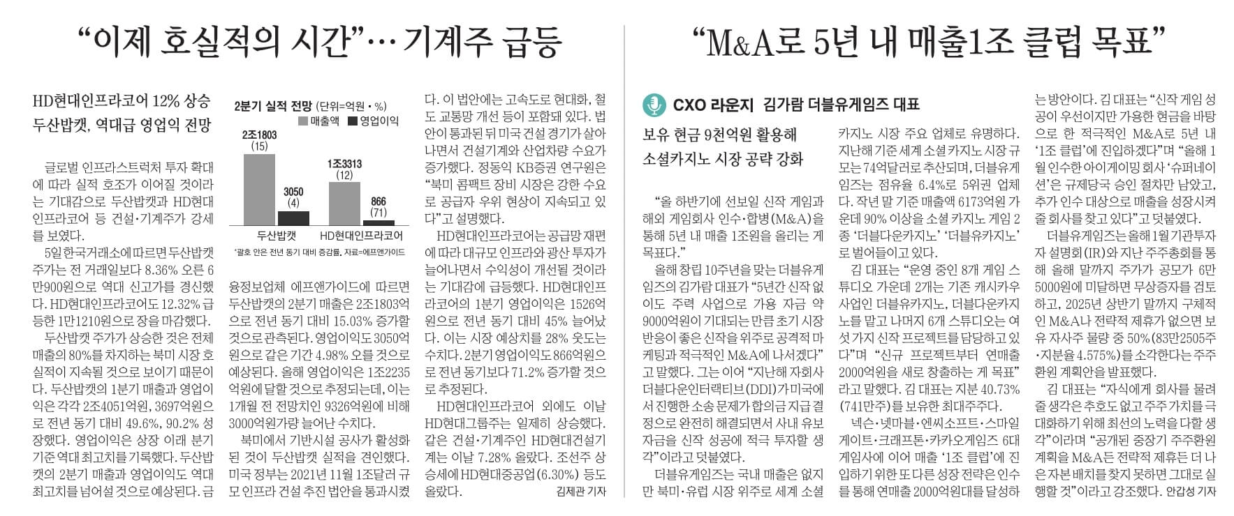 6월 6일 신문스크랩24