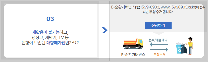 폐기물 버리는 방법사진