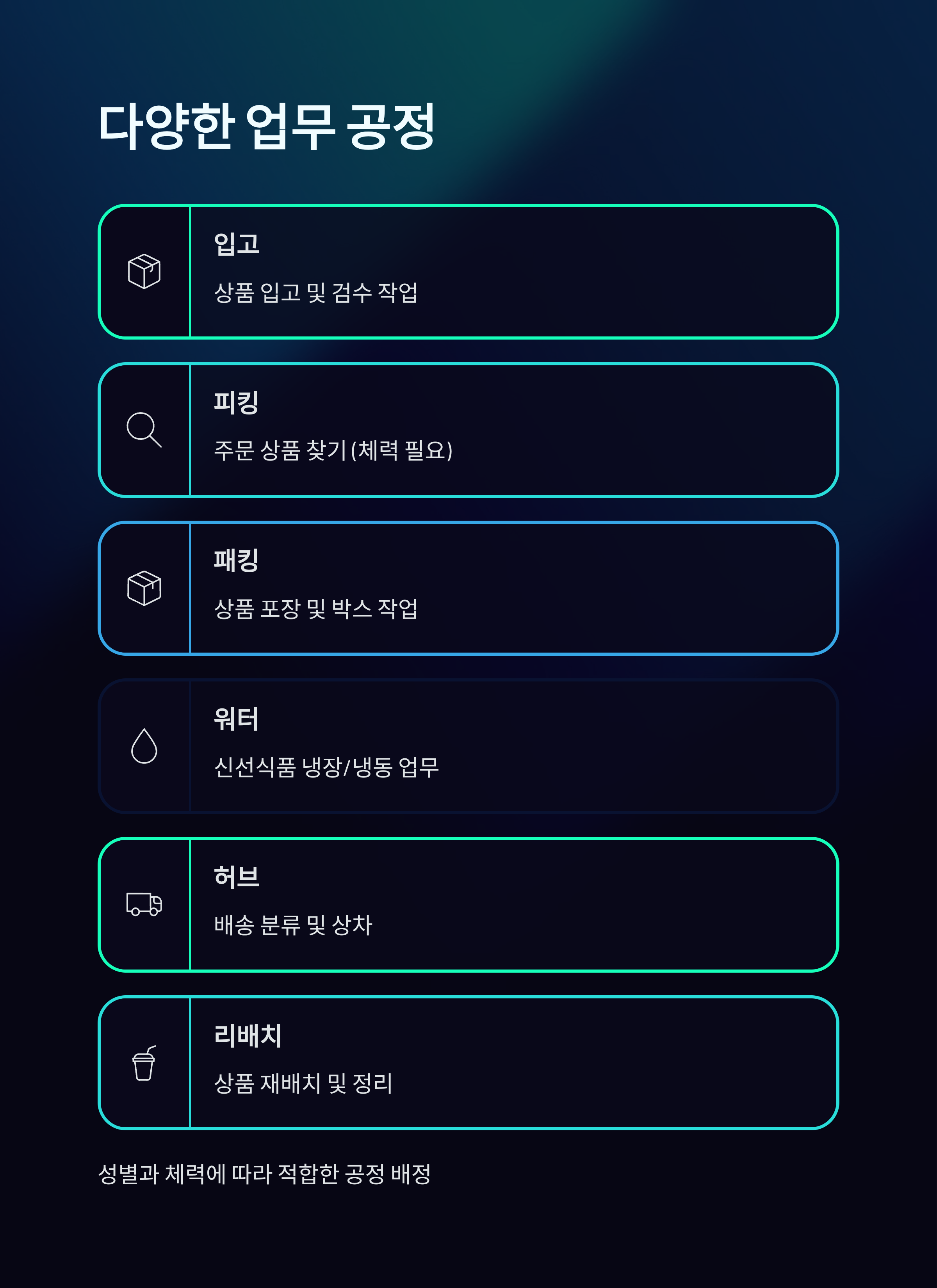창원 쿠팡 알바