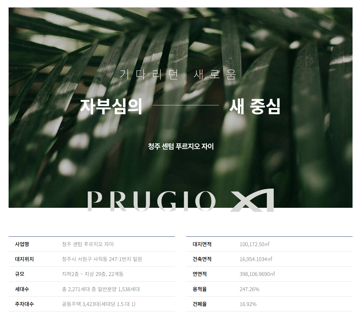 청주 센텀 푸르지오 자이 사후 무순위 청약 완벽 정리