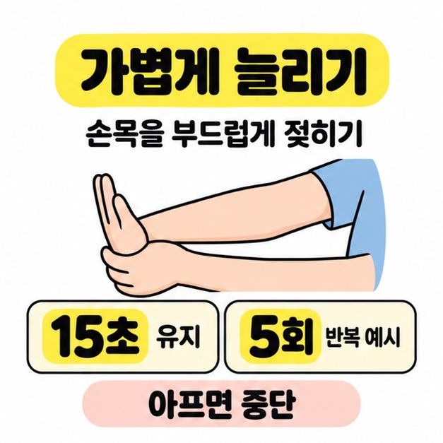 손목을 젖힌 팔을 반대 손으로 받친 그림과 15초 유지 및 5회 반복 예시, 아프면 중단 문구