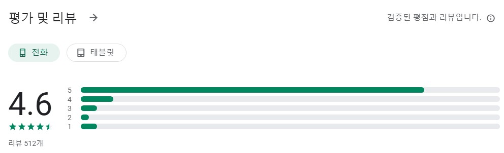 트로트 노래모음앱 평가