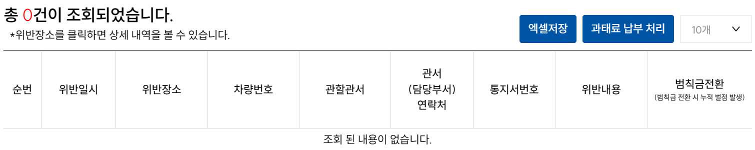 교통범칙금 조회