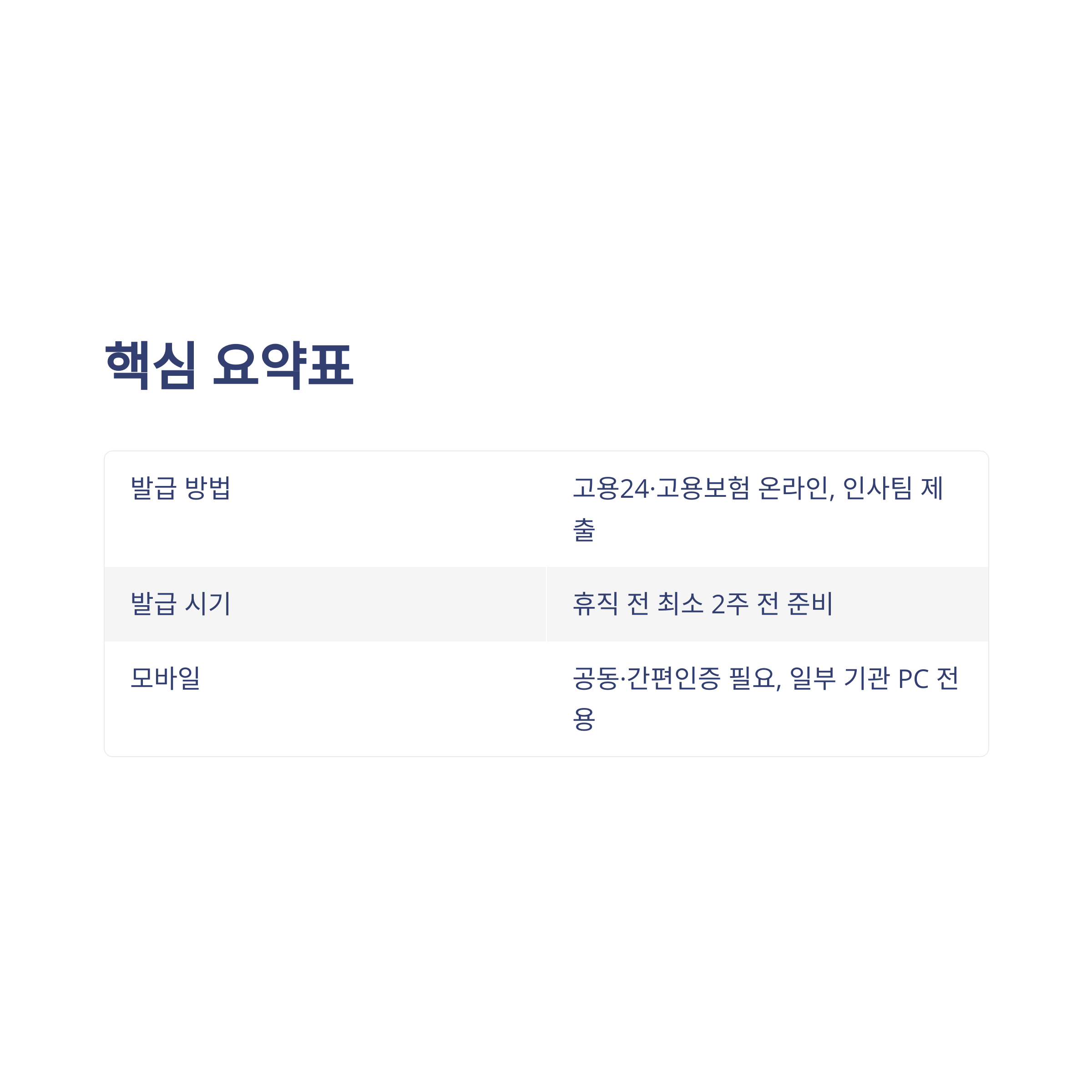 육아휴직 확인서 발급 방법·고용24 온라인·모바일·사업장 팁까지 실제 경험 정리15