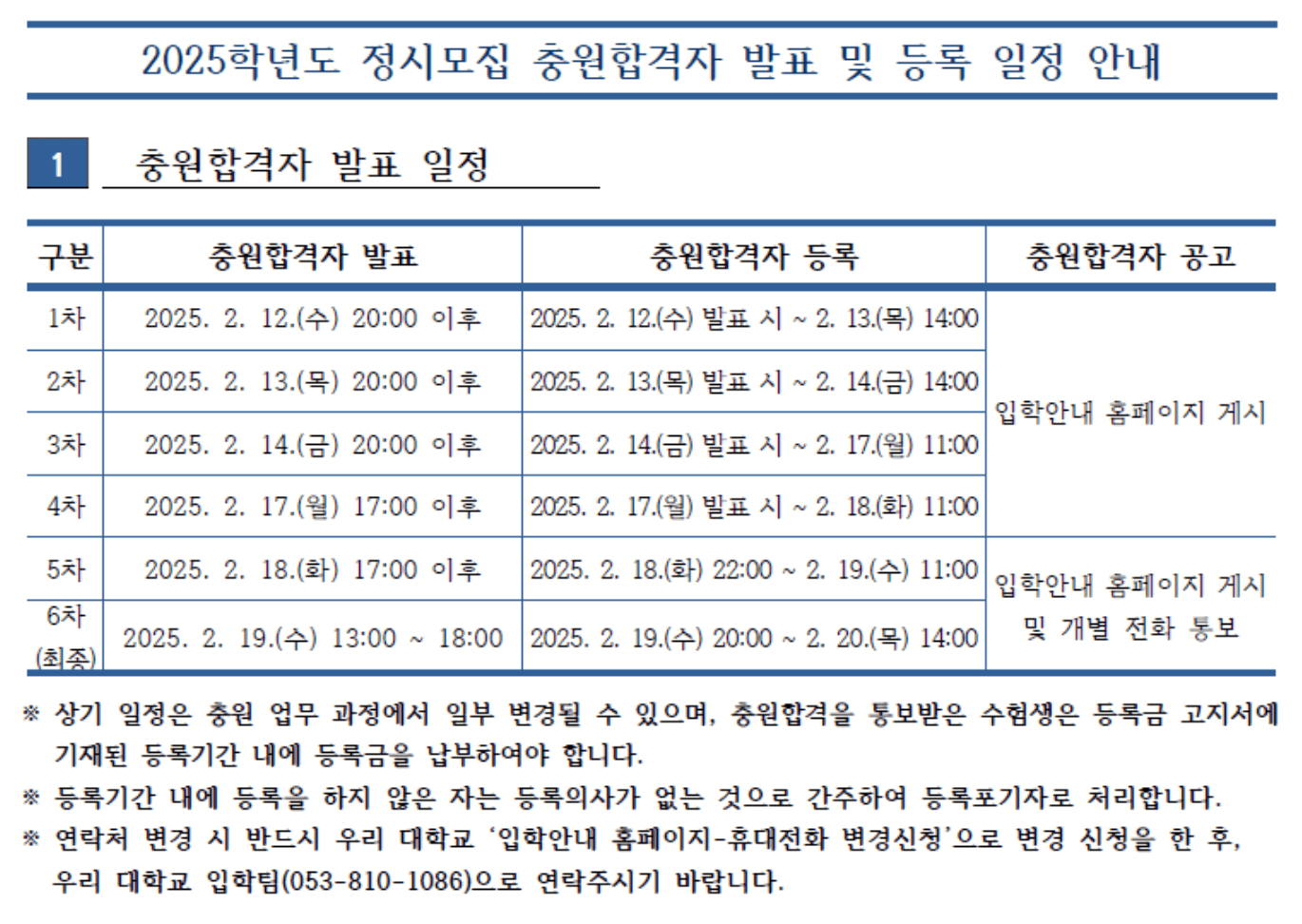 2025 영남대 정시 추가합격자 발표 일정