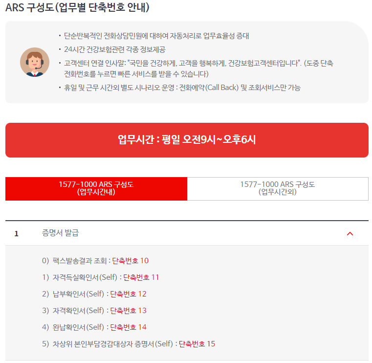 국민건강보험공단 ARS