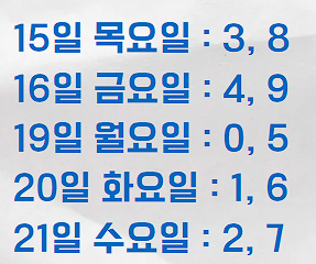 청년도약계좌 5부제
