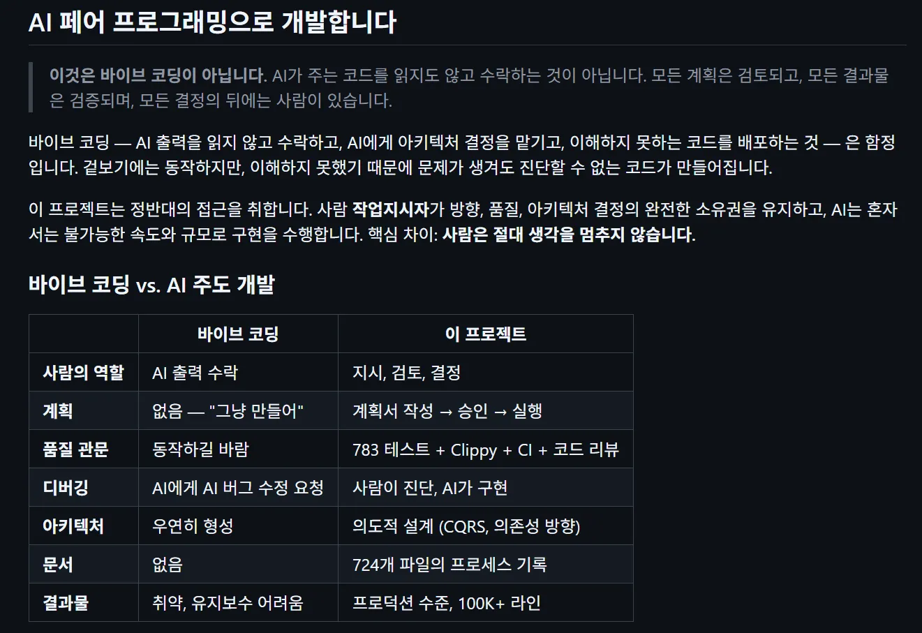 크롬 확장 프로그램 HWP 뷰어 에디터 rhwp AI 페어 프로그래밍