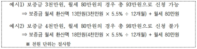 월세 환산액 예시