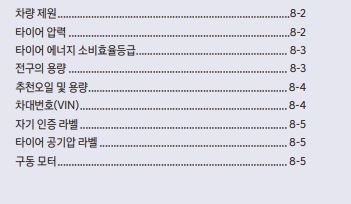 2024 넥쏘 FE FCEV 사용설명서 - 차량정보