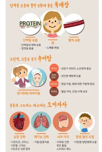 이열치열 뜻 예문 반대말 사자성어 정리_20