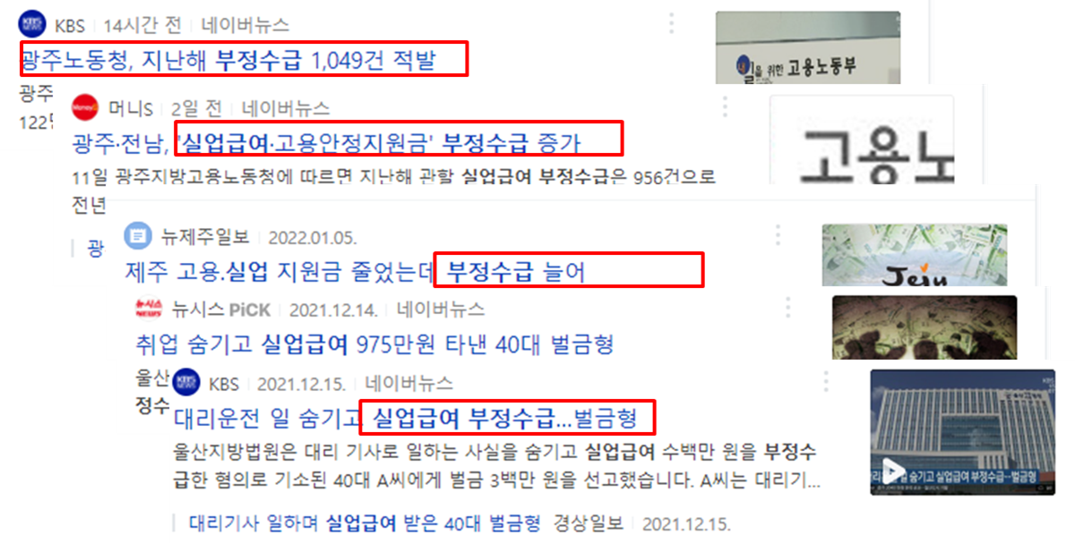 실업급여 부정수급