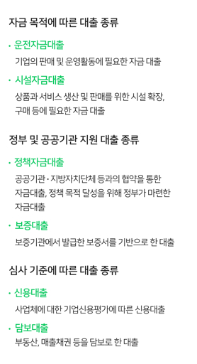 직장인 신용 대출 조건