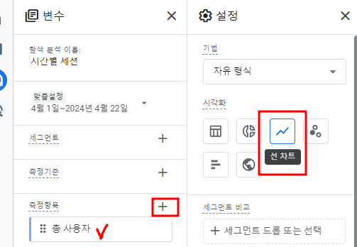 GA4 시간대별 유입수
